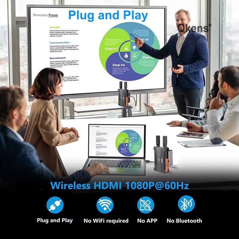 400m 무선 영상 전송 이미지 송신기 수신기 HDMI - Wedding Support 리뷰 및 가격